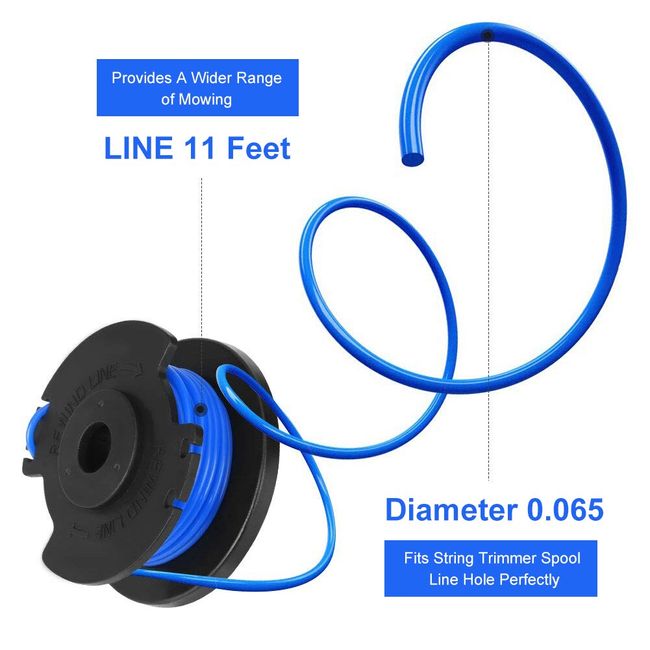 Single Line Auto Feed Replacement Spool