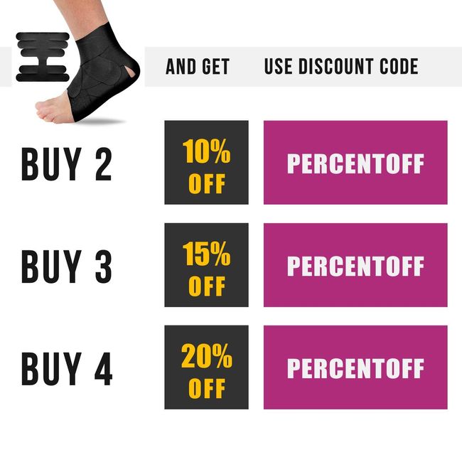 Therapeutic Ankle Tape: How Does M7 Sport Tape Work for ankle stability and  support