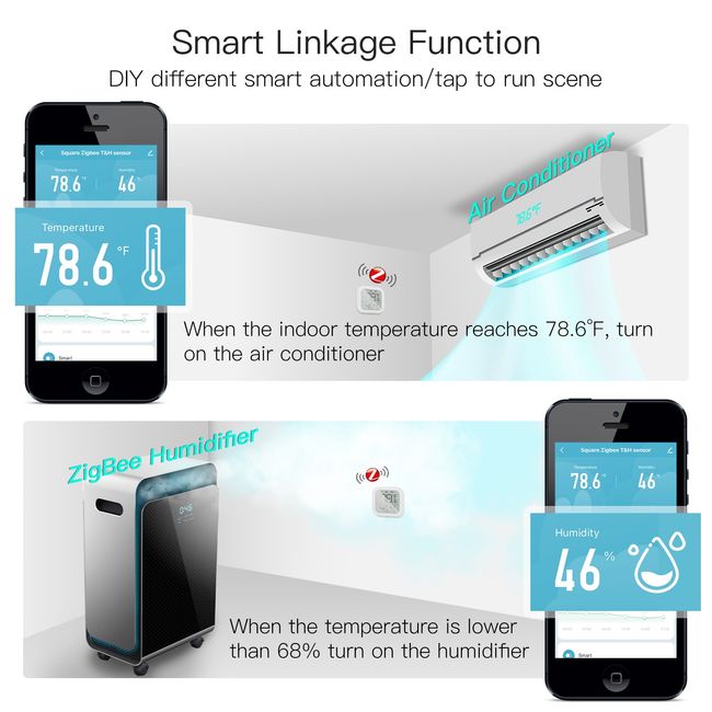 Zigbee Temperature and Humidity Sensor Controller Meter Indoor Hygrometer  Thermometer LCD Display for Alexa Google Smart Home - China Zigbee  Temperature and Humidity Sensor, Zigbee Sensor