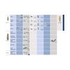 Grohe Thermoelement klein 47349000 3/8