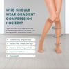 Therafirm Knee High Support Stockings - 20-30mmHg Moderate Compression Nylons (Sand, Medium)