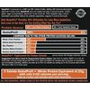 ALRI HumaPro 300 Tablets