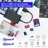 7 in 1 CAC Reader Military Smart Card Reader, DOD Military USB Common Access CAC Reader & SIM/SD/TF/M2/ID/IC/PIV/Camera Card Reader, Memory Stick Card Adapter Compatible with Windows, Linux, MacOS X