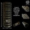 GG:LAB PRO Foam Roller
