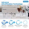 Inline Water Filter System For Refrigerators and Ice Makers - Easy Install