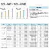 (CN75) AA4C75 Tanaka Nails (Rose) Blue (CN75) AA4C75 Tanaka Nails