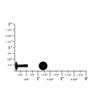 Double Cap Rivet, Black Matte, Solid Brass-LL (100 sets per bag), Multiple Sizes