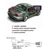 Night Vision NTSC Car Reverse Rear-View Backup Camera For Honda Pilot 2003-2008