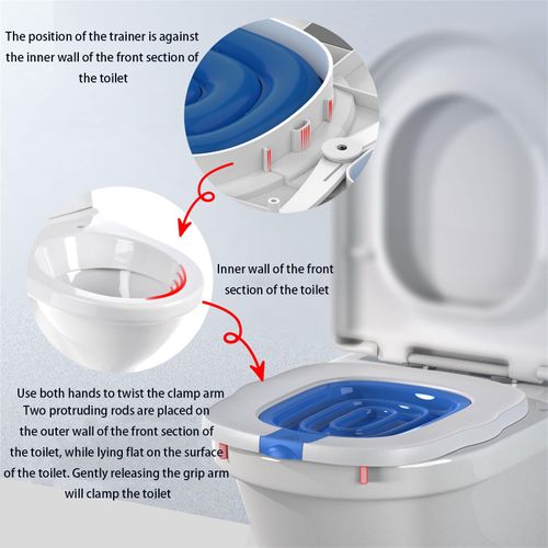 HYBEW Cats Toilet Trainer - Reusable Plastics Litter Tray & Training Kit