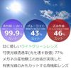Eight Tokyo RDTR6123 Reading Glasses, Blue Light Cut, Stylish, Tortoise Shell / +1.0