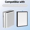 Nispira True HEPA Replacement Filter For LEVOIT EverestAir Air Purifier, 2 Pack