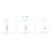 Ihada Medicated Skin Care Trial Set, Lotion (Very Moist), 0.8 fl oz (25 ml), Milky Lotion, 0.5 fl oz (15 ml), Balm, 0.2 oz (5 g), Approx. 12 Day Supply
