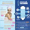 Vitaspa Vitamine C Shower Water Filter (Purple)