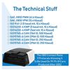 OBD Connect - OBDII OBD2 Bluetooth Fault Code Reader for Android Devices Only – Wireless Car Diagnostic Tool for Reading & Clearing Error Codes, Real-Time Monitoring & Vehicle Performance Analysis