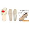 Insole Pro (Shoe Insole) Morton's Disease Prevention Women's L (24-25 cm)