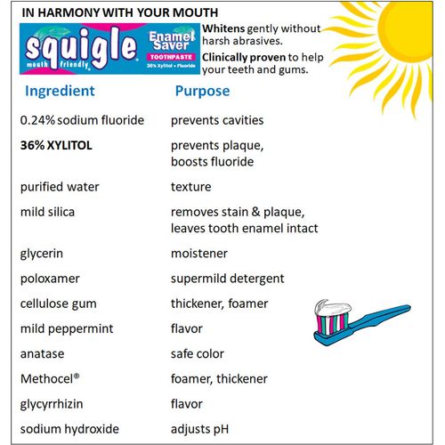 Squigle Enamel Saver Toothpaste (Canker Sore Prevention & Treatment) Prevents Cavities, Perioral Dermatitis, Bad Breath, Chapped Lips - 2 Pack