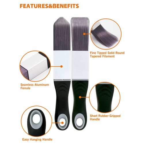 ROLLINGDOG GlossPaint Brush Edger 2PC - Four Sided Square Brush and Three Sided Triangle Paint Brush for Cutting in,Skirting Board