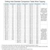 sourcing map 7/16-20 UNF B2 Spiral Point Thread Tap, Screw Tap Threading Tapping Tool, High Speed Steel Machine Taps Tapping Bit