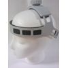 Dental LED Lights and Loupes Headband