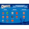 Chuckit! Medium Fetch Ball 2.5", 2 Pack (Colors Vary)