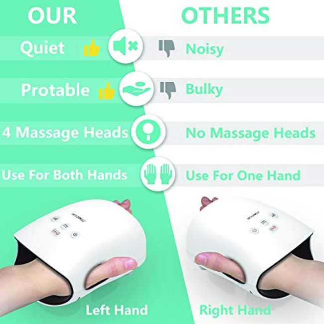 CINCOM Cordless Hand Massager with Heat 026H White