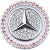 (MHNETY) Suitable for Benz Engine Start Button Rhinestone Swarovski Train Engine Button Cover Button Switch Decorative Cover. Two-Piece Suit (Pink)