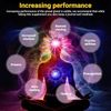 Pineal Gland Activation Supplement - Supports Decalcification, Third Eye Awak...