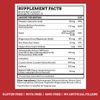 D-BAL MAX - Powerful Legal BodyBuilding Supplement for Advanced Performance