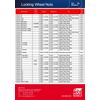febi bilstein 27051 Wheel Bolt Kit lockable, pack of one, silver