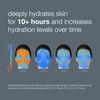 Dermalogica Circular Hydration Serum 30 ml - Hydrating Serum with Highly Concentrated Hyaluronic Acid. Immediately moisturises and replenishes the moisture reserves from the inside.