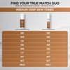 L'Oreal Paris True Match Super-Blendable Foundation, Medium Coverage Liquid Foundation Makeup, N6.5, Medium Deep, 1 Fl Oz