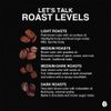 Premium Dark Roast Espresso Coffee Beans 4lb Bulk Bag - Strong Robusta
