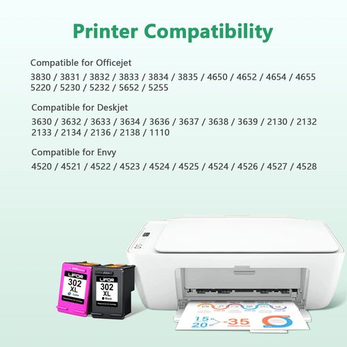 LIFOR 302XL Ink Cartridges 302 Ink Cartridges Combo Pack Remanufactured for HP 302 XL Black and Colour Ink for HP Envy 4520 4527 4524 4523 OfficeJet 3835 3830 3831 4650 5230 DeskJet 3630 1110 2130
