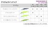 DAIWA Chivas Lure Set Upper 97SDR CAK Shirasu