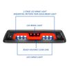 Nuvision For 09-14 Ford F150 Clear 2-Stage Sequential 3rd Brake Light Replace