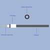 Labasics Graphite Rod Electrode, 99.95% Purity Graphite Electrode Cathode Working Electrode with PTFE Adapter for Electrolytic Cell, 6 mm Diameter, 90 mm Length