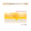 コフレドール Moisture Grow Base UV SPF13/PA++ Makeup Foundation