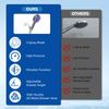 Filtered Shower Head with Handheld High Pressure 3 Spray Modes Showerhead ABS