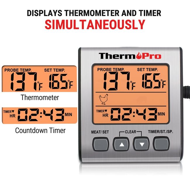 ThermoPro TP16S Digital Oven Thermometer Kitchen Meat Thermometeer