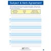 Subject & Verb Agreement Learning Center Game - Grades 6-9