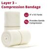 Dermarite Industries Flexpress Layer Compression Bandage System