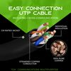 GearIT 20-Pack, Cat5e Ethernet Patch Cable 1 Foot - Snagless RJ45 Computer LAN Network Cord, Black