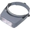 Optivisor, 3, 1-3/4x | ELP-503.00