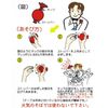 くもの巣投げテープ(銀)