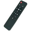 Replace Remote Control Compatible with PINFM 16in/21in Ceiling Fan