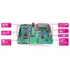 BitTrade One ADCQ1805K Microcomputer C Language Introduction Board for the IoT Era PICoT [Kit Version]