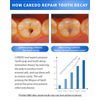 CAREDO Cavity Repair Toothpaste – Anti-Cavity, Fluoride-Free, Enamel Fix 2-Pack