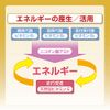 [Third drug class] Yunker Kotei granules 16 packets