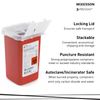 McKesson Prevent Sharps Container 0.25 gal. Vertical Entry Case of 80
