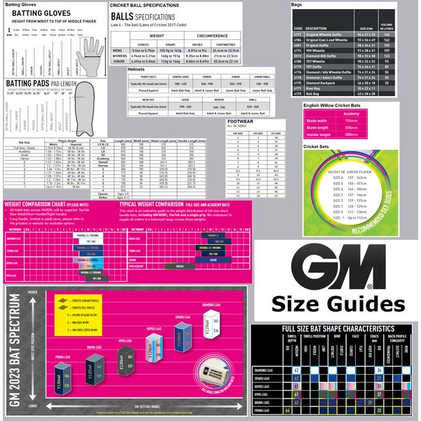 Gunn & Moore Matrix Cricket Grip - YELLOW